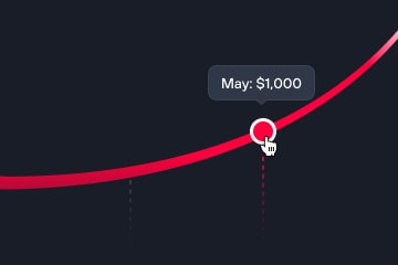 Discovery
& ROI mapping