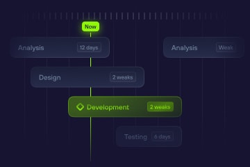 CI Pipelines
